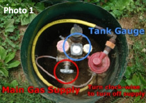 Main Gas Supply, Tank Gauge. Turn clock-wise to turn off supply